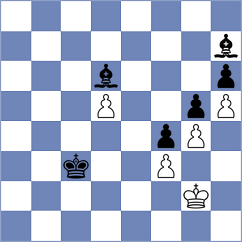 Miszler - Demidov (chess.com INT, 2024)