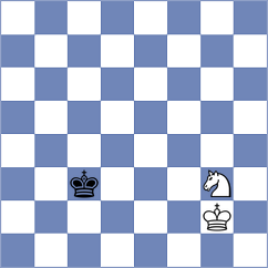 Ahmad - Ozen (chess.com INT, 2023)