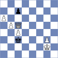 Gjestemoen-VonHirsch - Berezin (chess.com INT, 2023)