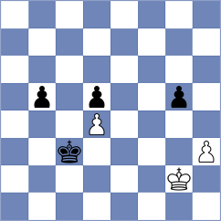 Kacprzak - Bharath (chess.com INT, 2024)