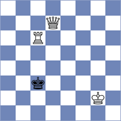 Valner - Vaishali (Chess.com INT, 2020)