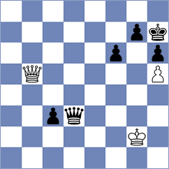 Lifanov - Turzo (chess.com INT, 2024)