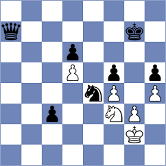 Gajendra - Bregadze (Chess.com INT, 2021)