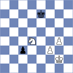 Vachier Lagrave - Csonka (chess.com INT, 2024)