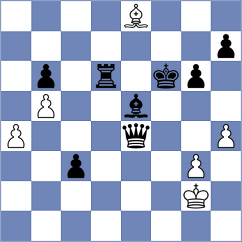 Belous - Weetik (Chess.com INT, 2020)