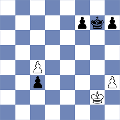 Karttunen - Zhigalko (chess.com INT, 2021)