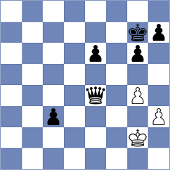 Ticona Rocabado - Sauvageot Ledezma (chess.com INT, 2023)