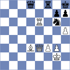 Andreikin - Iniyan (chess.com INT, 2024)
