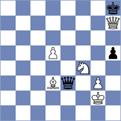 Sierra Vallina - Luong Phuong Hanh (chess.com INT, 2024)
