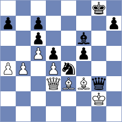 Correa - Silvestre (chess.com INT, 2022)