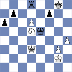 Sargissyan - Ramirez M. (chess.com INT, 2023)