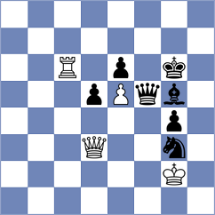 Awatramani - Borsuk (chess.com INT, 2021)