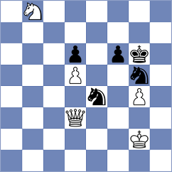 Bulau - Cazan (Chess.com INT, 2020)