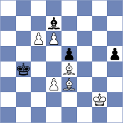Gokhale - Bernat (chess.com INT, 2024)