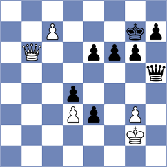 Diaz Garcia - Rivas Garcia (chess.com INT, 2023)