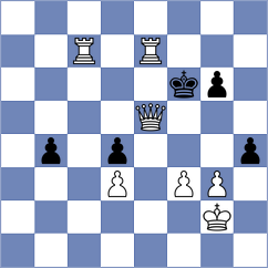 Jain - Tzoumbas (chess.com INT, 2021)