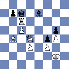 Ramadoss - Halak (chess.com INT, 2023)