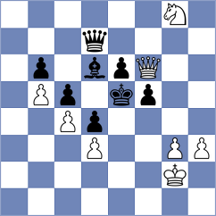Deac - Baltic (chess.com INT, 2023)