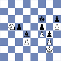Rasulov - Grutter (chess.com INT, 2024)