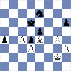 Ramadoss - Vazquez (chess.com INT, 2023)