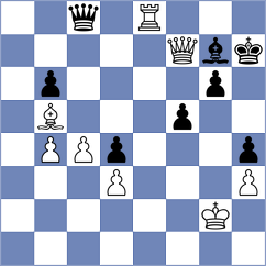 Dlamini - Ahmed Hassan (Chess.com INT, 2021)