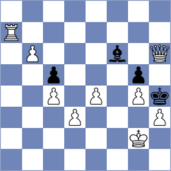 Akash - Rios Escobar (chess.com INT, 2023)