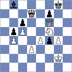 Yeletsky - Godzwon (chess.com INT, 2024)