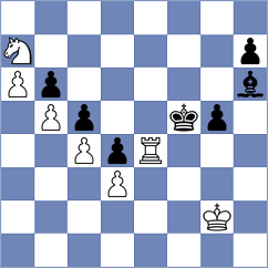 Duda - Kuzubov (chess.com INT, 2024)