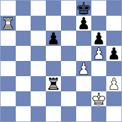 Supatashvili - Quparadze (Chess.com INT, 2020)