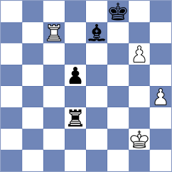 Diaz Garcia - Ciuffoletti (chess.com INT, 2023)