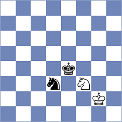 Namitbir - Yang (chess.com INT, 2022)