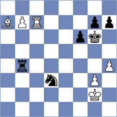Peng - Zhou (Chess.com INT, 2020)