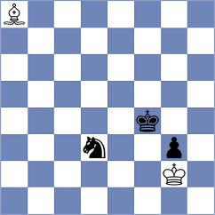 Miller - Jefic (Chess.com INT, 2019)
