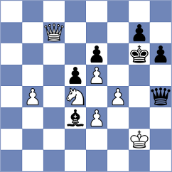 Lizak - Naroditsky (chess.com INT, 2023)