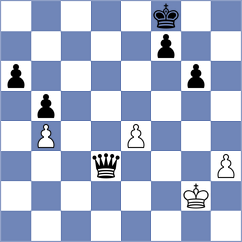 Mitra - Starozhilov (chess.com INT, 2024)