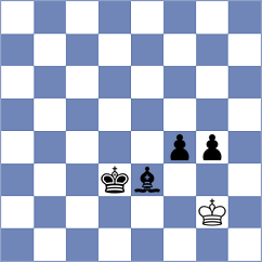 Safarli - Meshkovs (chess.com INT, 2024)