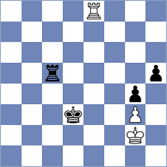 Xiong - Giri (chess.com INT, 2024)