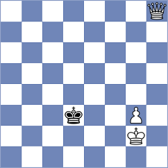 Zaragatski - Rustemov (chess.com INT, 2023)