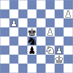 Moral Garcia - Tahbaz (chess.com INT, 2023)