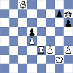 Medancic - Nikolova (Chess.com INT, 2020)