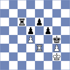 Graff - Bedi (Chess.com INT, 2021)