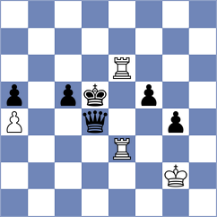 Hamley - Minina (chess.com INT, 2024)