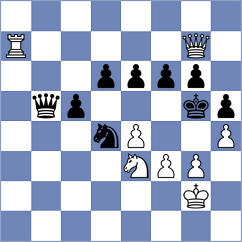 Renjith - Fernandez (chess.com INT, 2024)