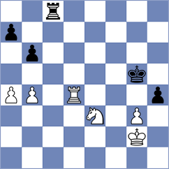 Smirnov - Zhou (chess.com INT, 2023)