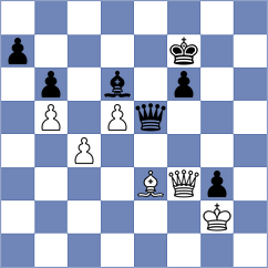 Fedoseev - Samunenkov (chess.com INT, 2024)