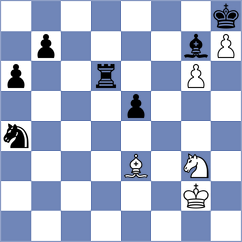 Gorovets - Sanal (chess.com INT, 2024)