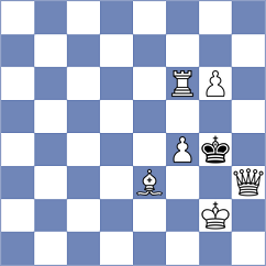 Van Baar - Tao (chess.com INT, 2024)