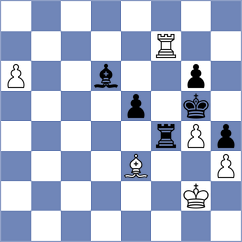 Ivanov - Kavyev (chess.com INT, 2022)
