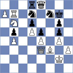 Devaev - Hristodorescu (Chess.com INT, 2021)