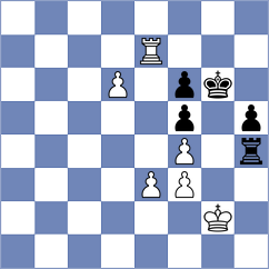 Purtseladze - Havlik (Chess.com INT, 2020)